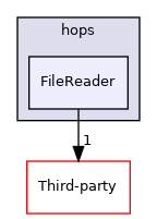 FileReader